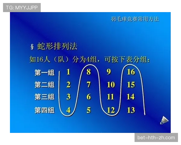 比赛用球检验与替换的裁判规则解读