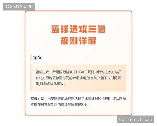 篮球快攻犯规判定：规则解读与判罚依据
