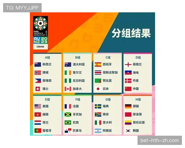 2026世界杯48支球队如何分组晋级淘汰赛规则详解