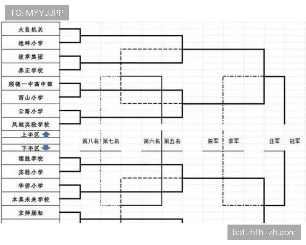 2026世界杯48队赛制规则详解 小组第三如何晋级淘汰赛